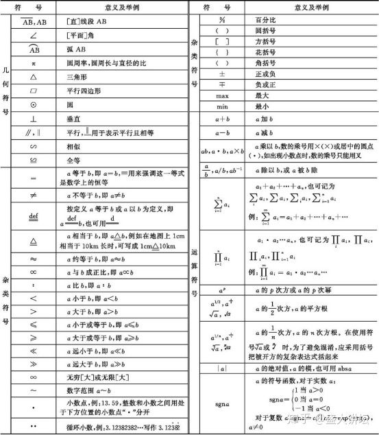 初中物理總復(fù)習練習題 電學_初中物理電學公式怎么用_初中物理復(fù)習 電學部分試題及答案