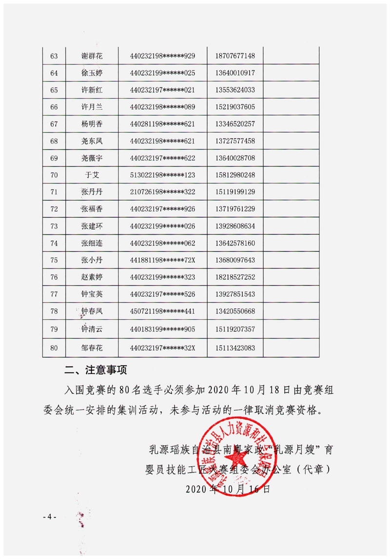 菏澤家政學院_2023菏澤家政職業學院錄取分數線_菏澤家政學院聯系電話
