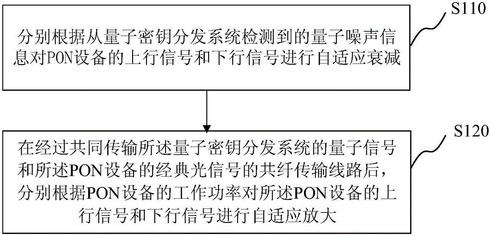 量子物理基礎_物理量子能量_大學基礎物理教程答案陳春雷