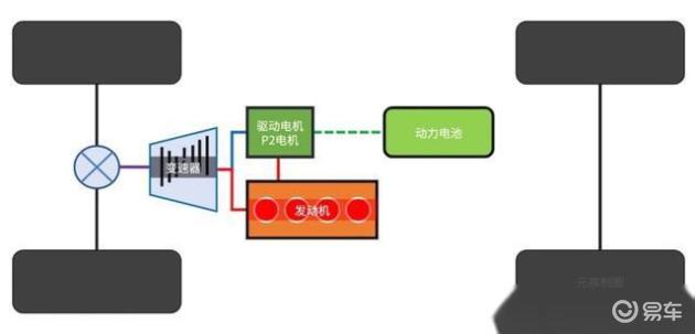 電瓶串聯和并聯區別_電容并聯與串聯區別_并聯串聯區別