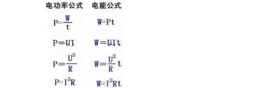電功率計(jì)算公式及單位_機(jī)械功率公式單位_功率和力的公式單位