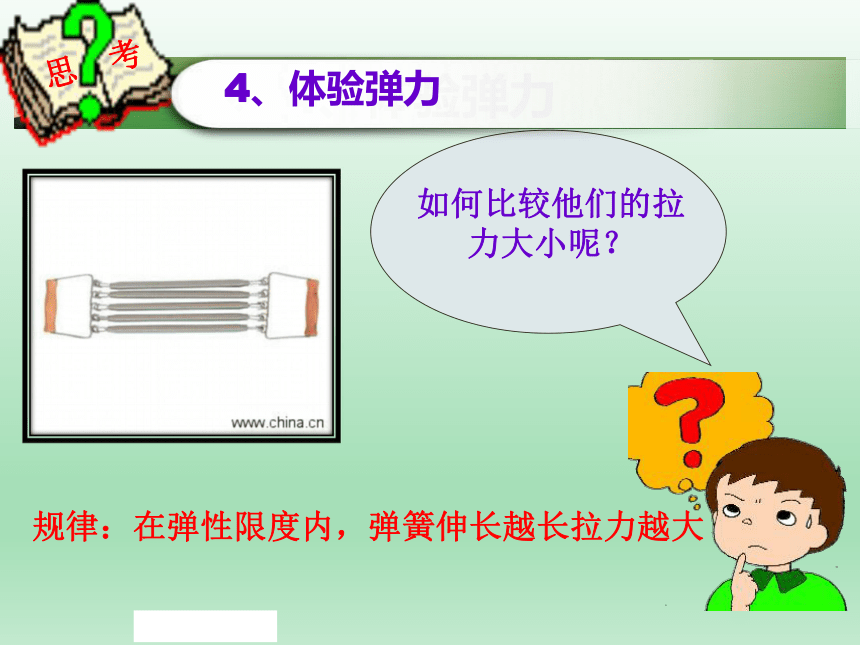 x射線衍射產(chǎn)生條件_任何物體都會(huì)產(chǎn)生彈力_彈力產(chǎn)生的條件是
