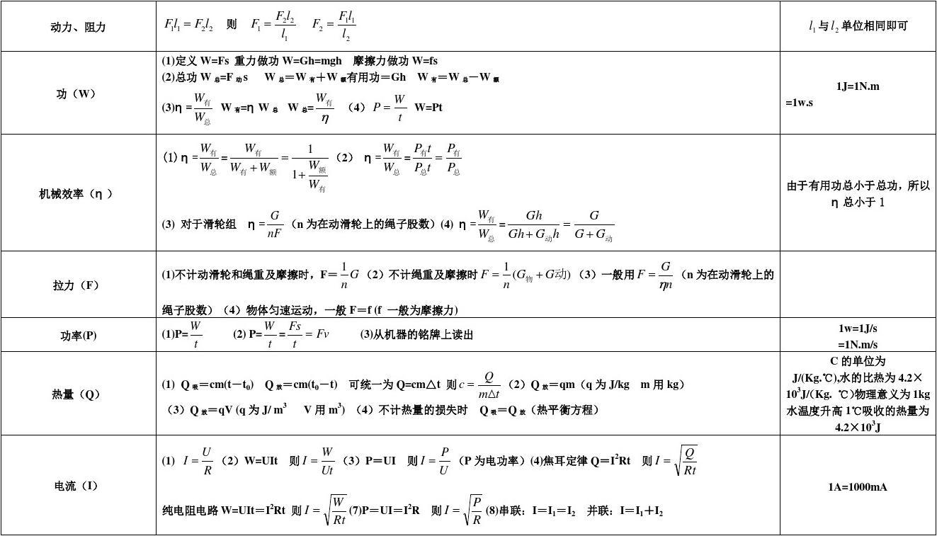 旋轉摩擦力計算公式_摩擦樁摩擦力計算_摩擦速度公式