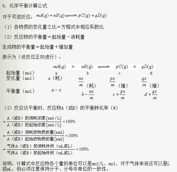 高中物理熱學公式大全_物理公式大全高中_高中物理公式定理大全