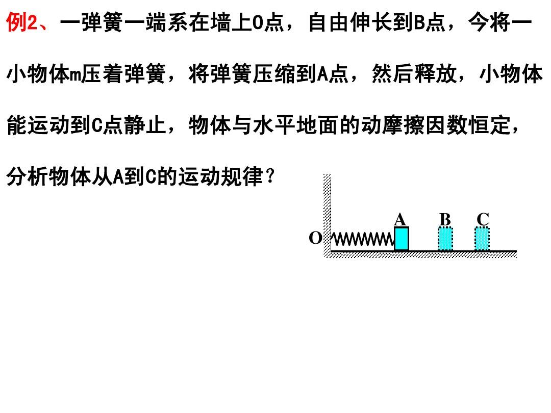物理彈簧彈力公式_彈簧伸長量與彈力公式_彈簧彈力公式