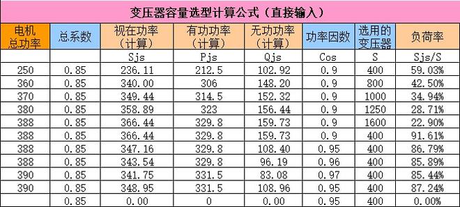 電流產(chǎn)生磁場_零序電流過大的原因_切割磁感線產(chǎn)生電流