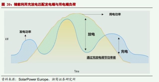 全國(guó)大學(xué)生英語(yǔ)競(jìng)賽c類一等獎(jiǎng)_環(huán)亞太杯國(guó)際數(shù)學(xué)一等獎(jiǎng)比例_風(fēng)電功率預(yù)測(cè)品牌