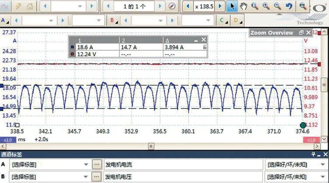 水輪發電機勵磁系統_590直流調速器勵磁故障_發電機勵磁電流過大原因