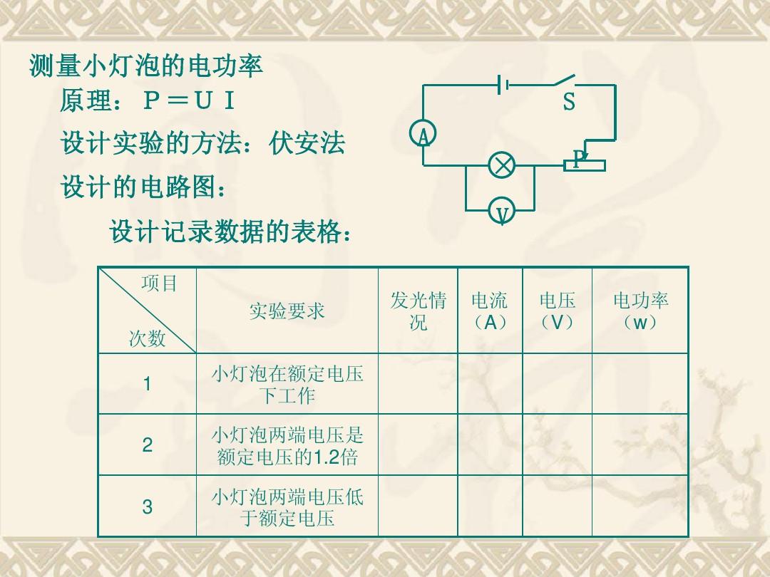 張宇題源1000題解析答案_電功率測試卷及解析_七下數學單元目標評價題答案
