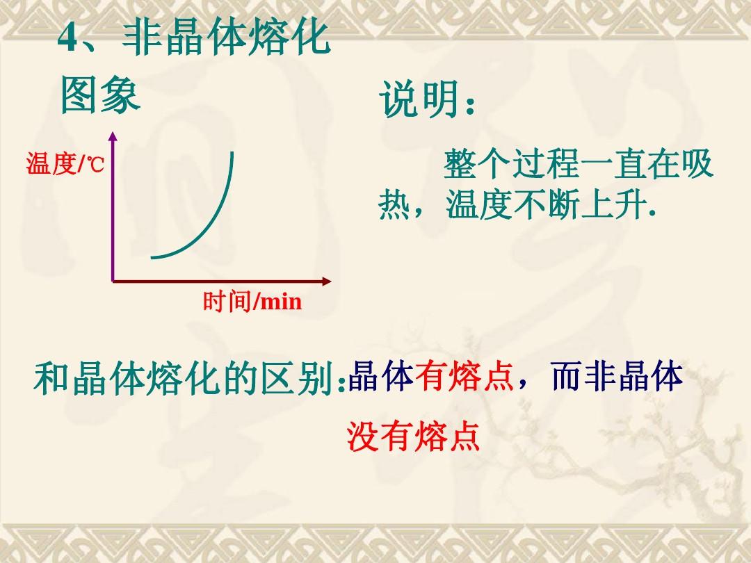 關(guān)于態(tài)度的ppt課件_海波的熔化和凝固實驗_晶體熔化和凝固實驗ppt