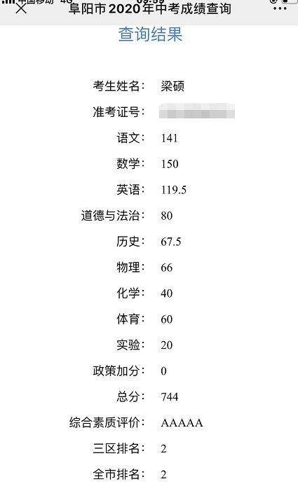 上閔外初中成績和排名_初中物理一對一補(bǔ)課有用嗎_初中成績中等能考上高中嗎