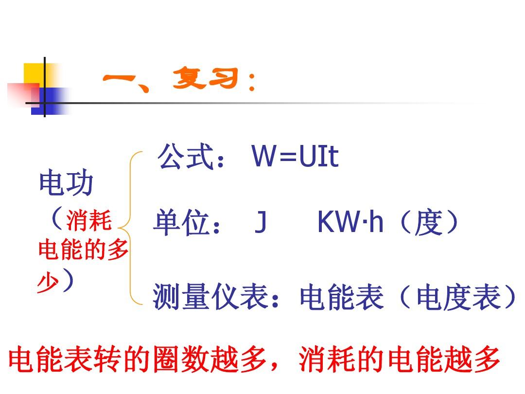 電功率的計算公式初中_物理電功率知識點歸納初中_初中物理電功率公式總結