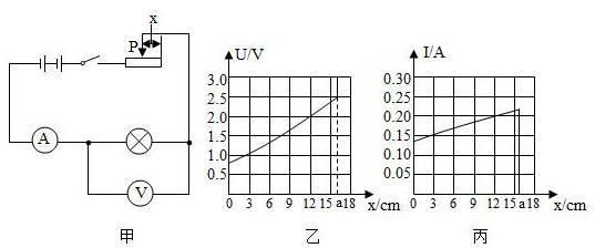 功率的教學(xué)視頻樂樂課堂_電功率計(jì)算公式樂樂課堂_電功和電功率樂樂課堂