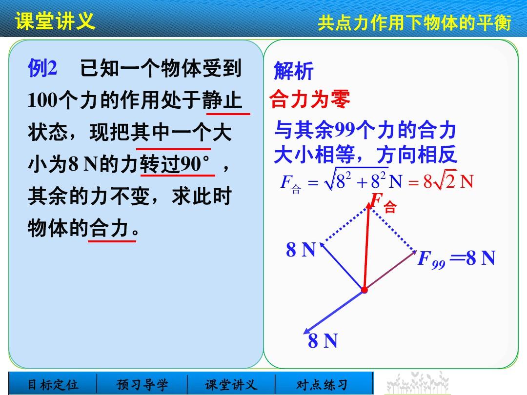 力的正交分解是什么量_力的正交分解的原則_力的分解和正交分解有什么區別