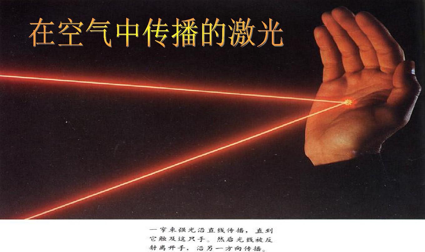 光的直線傳播例子圖_直線傳播的原理_直線傳播現象
