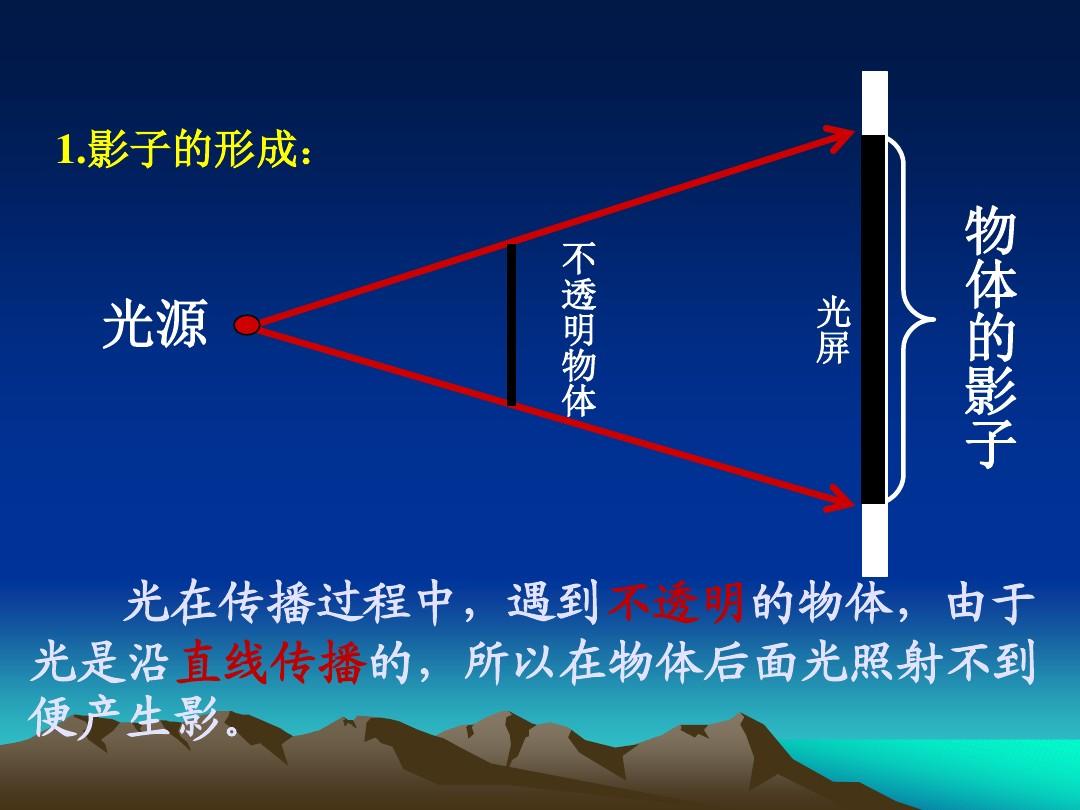 直線傳播定律_直線傳播的實例_八年級物理光的直線傳播