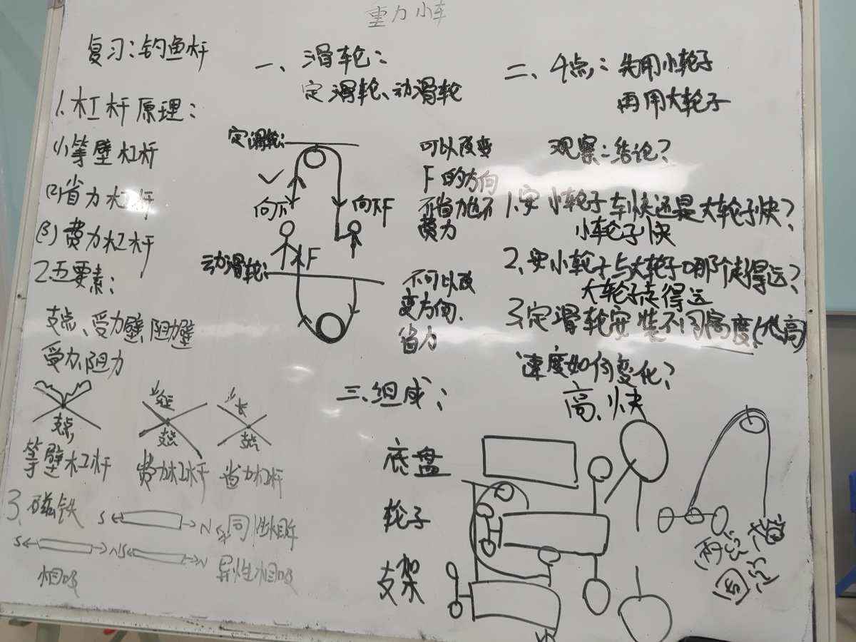 物理實(shí)驗(yàn)室模擬器手機(jī)版_物理實(shí)驗(yàn)室app使用教程_nb物理實(shí)驗(yàn)室手機(jī)版