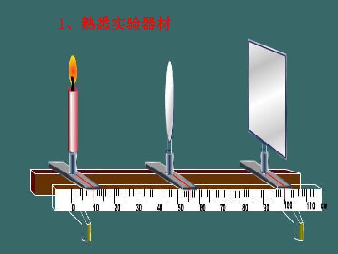 凸透鏡成像規侓表格_初中凸透鏡成像規律表格_成像原理凸透鏡