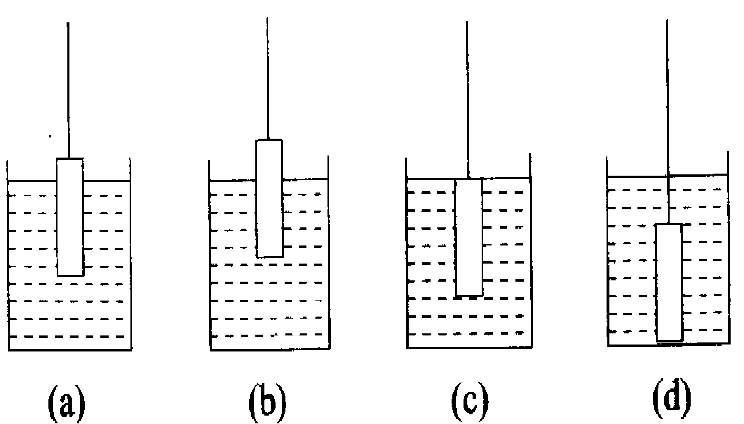 大氣壓強(qiáng)的表達(dá)式_大氣壓強(qiáng)表達(dá)公式_大氣壓強(qiáng)公式換算