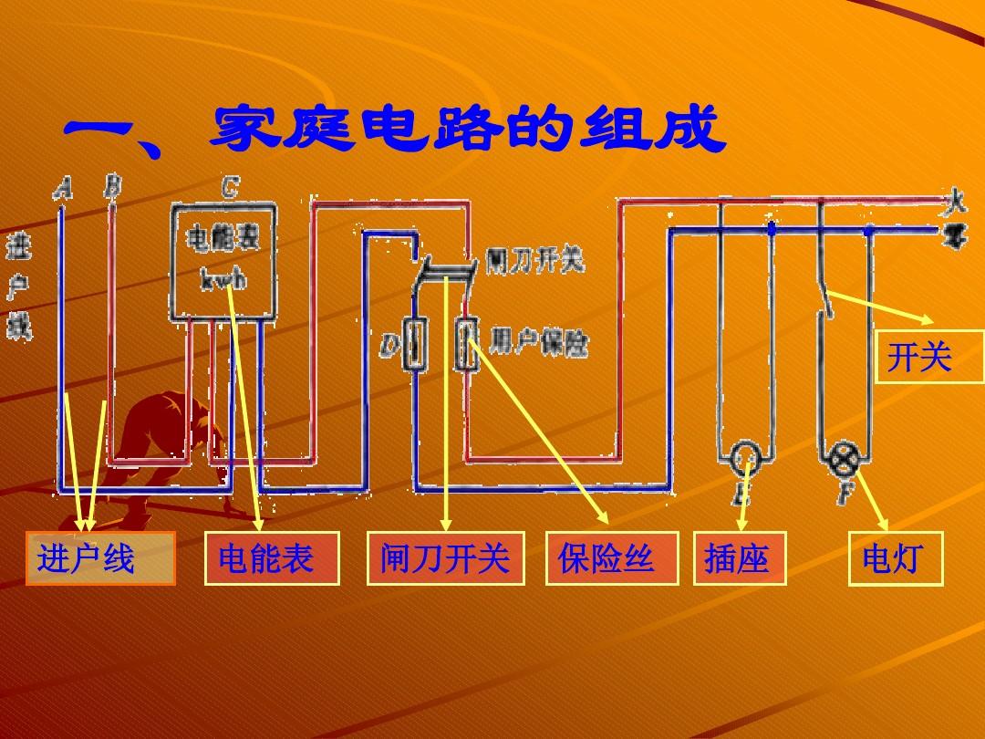 初三物理電功率知識(shí)點(diǎn)總結(jié)_初三物理電功率知識(shí)點(diǎn)歸納_初三物理電功率公式大全