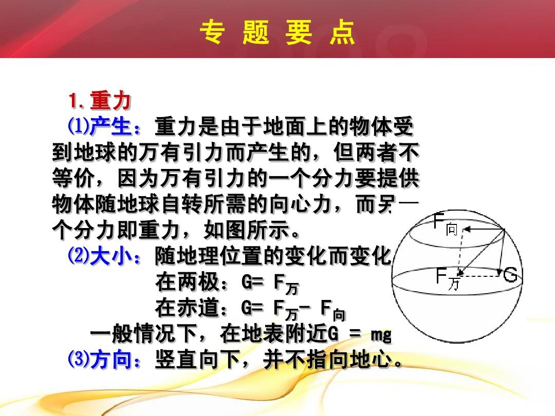 力平衡條件公式_二力平衡的條件的應(yīng)用_力平衡的概念及條件