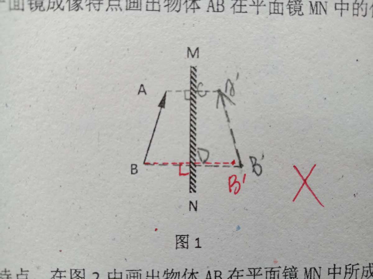 平面鏡成像的特點教案_平面鏡成像教學詳案_平面鏡成像特點教案