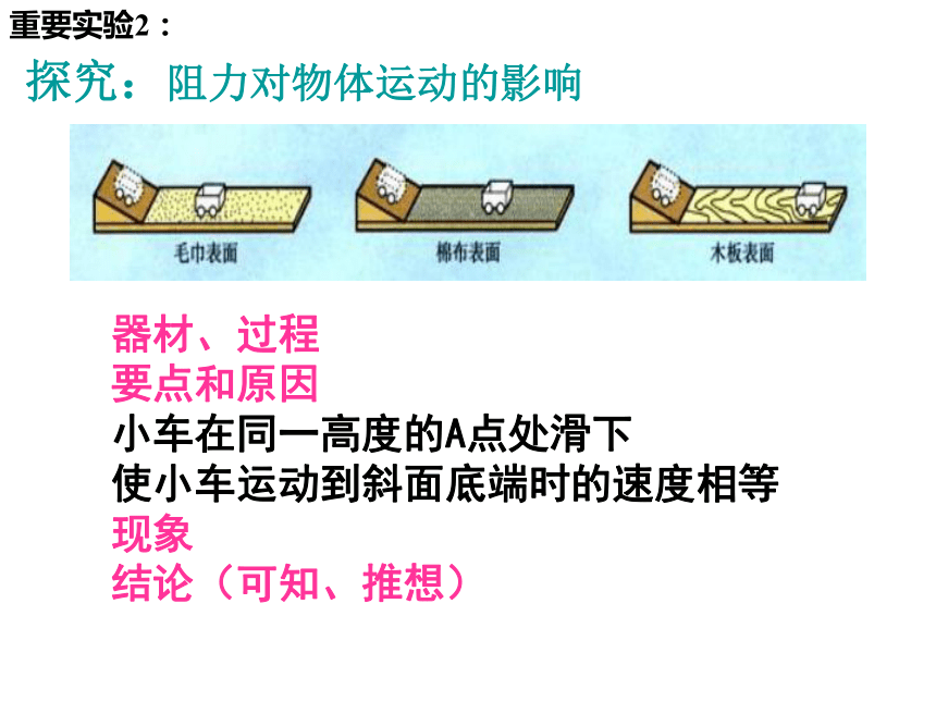 探究二力平衡的實驗探究題_探究力平衡題實驗報告_探究力平衡題實驗總結(jié)