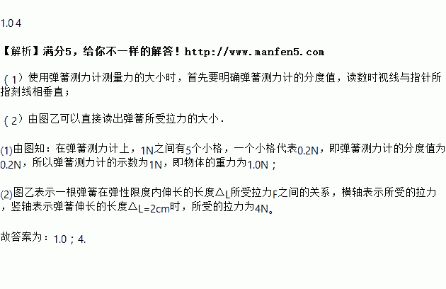 彈力大小方向作用點怎么判斷_彈力大小方向作用點_彈力的大小方向作用點