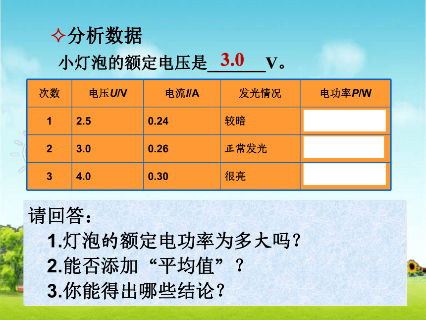 電功率的筆記_九年級電功率筆記_電功率課本