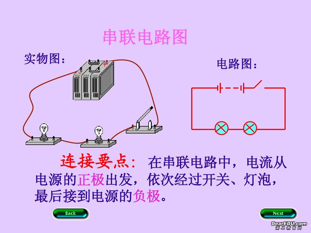 串聯物理并聯知識點歸納總結_物理串聯和并聯知識點_串聯物理并聯知識點總結