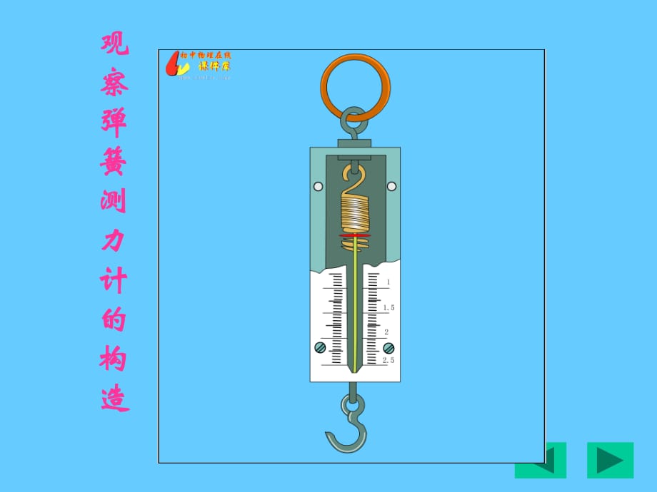用紙片探究二力平衡_二力平衡小紙片實驗_力學(xué)平衡小實驗