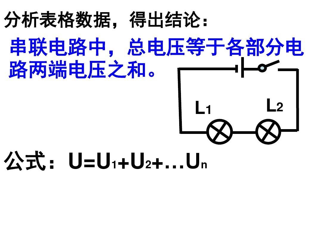 串聯(lián)并聯(lián)電路的特點_串聯(lián)和并聯(lián) 電路_串聯(lián)并聯(lián)電路中電流的規(guī)律