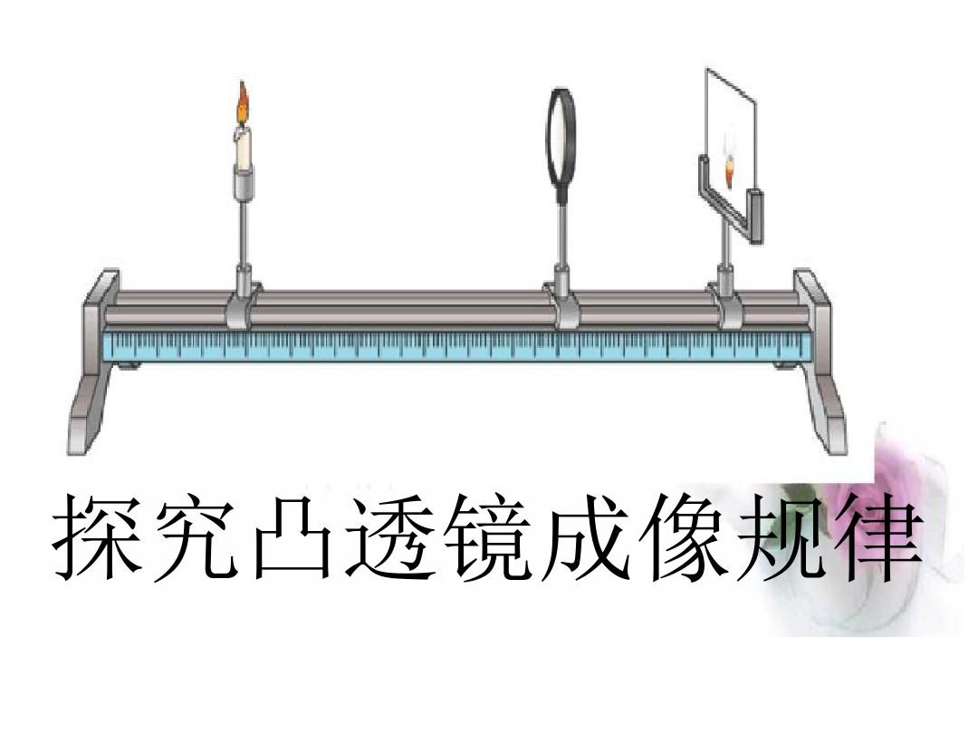 凸透鏡成像規律聽評課記錄_凸透鏡成像規律觀課報告_凸透鏡成像的規律聽課記錄