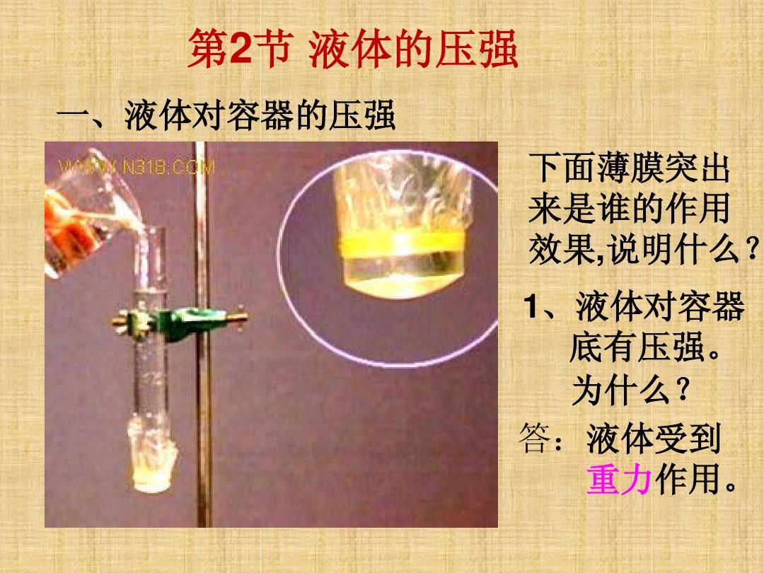 阿基米德原理適用于沉底嗎_阿基米德原理也適用于_阿基米德原理和沉浮的判斷