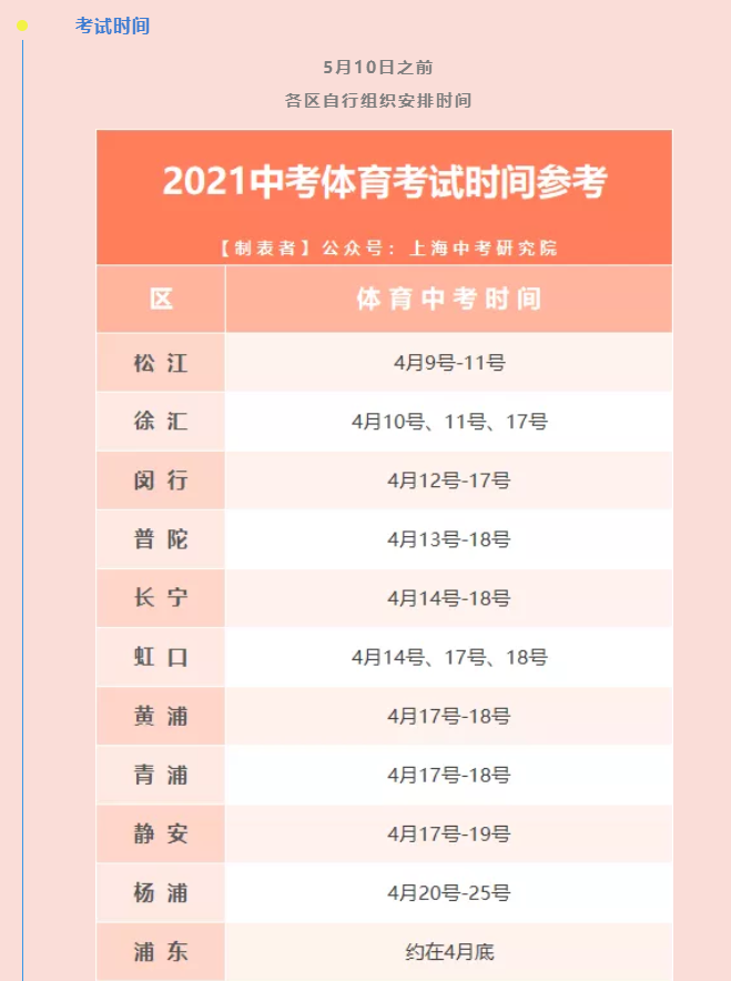 初中物理補課的多嗎_初中物理補課班哪家好_補課物理初中班好嗎
