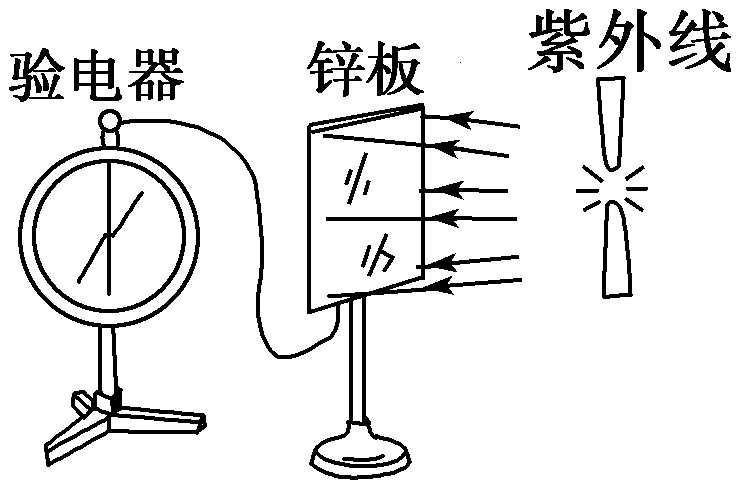 電流電路視頻講解_電流和電路學情分析_電流電路圖