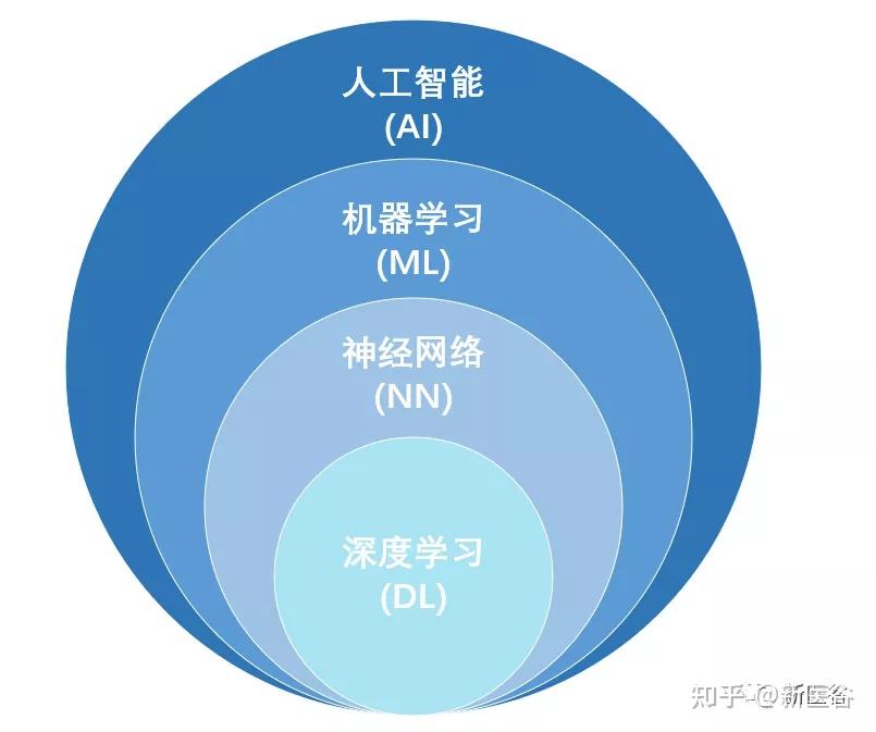 物理學家的趣味故事_著名的物理學家好笑的事情知乎_有意思的物理學家