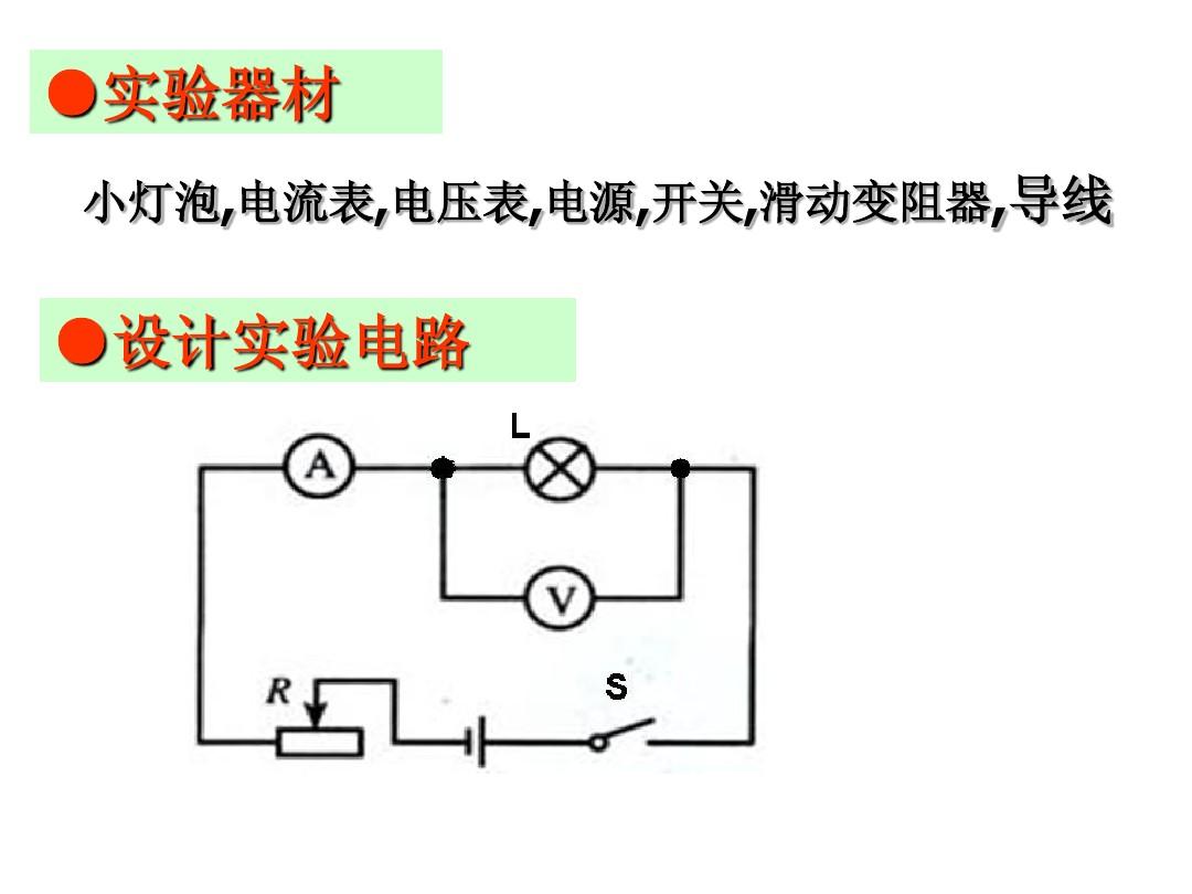 電阻的測(cè)量說課稿_九年級(jí)電阻的測(cè)量說課ppt_測(cè)量電阻評(píng)課