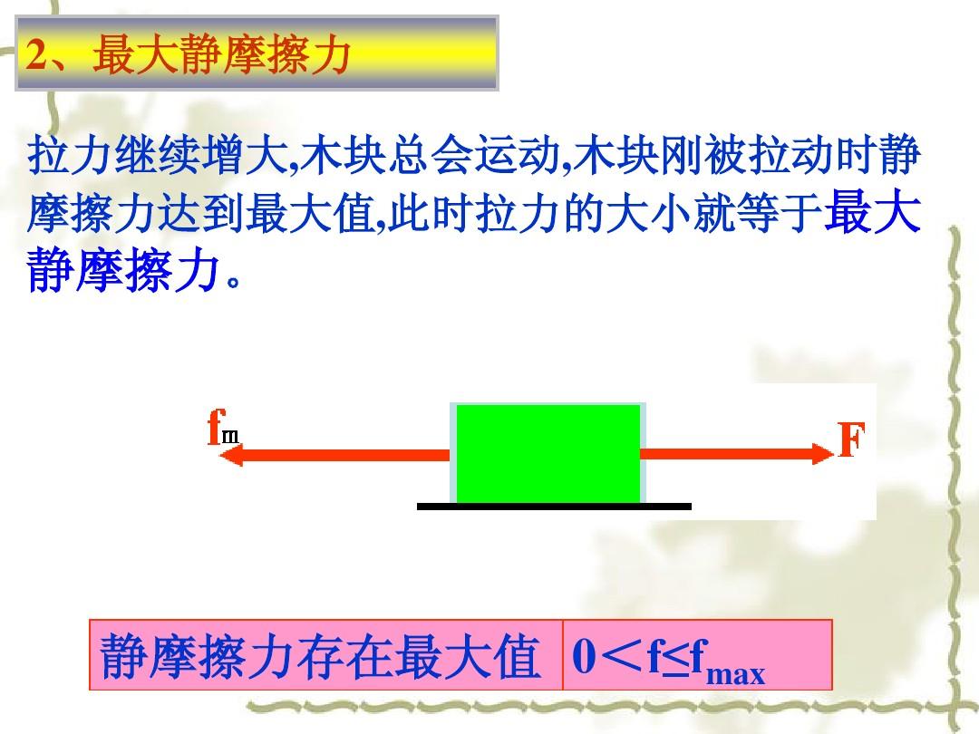 力的平衡力_二力平衡練習題20道_力的平衡講解視頻