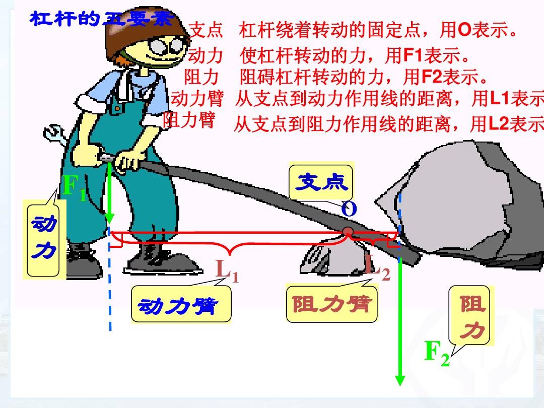 斜面機械效率計算題10道_100道簡便計算分數題_機械挖運效率計算