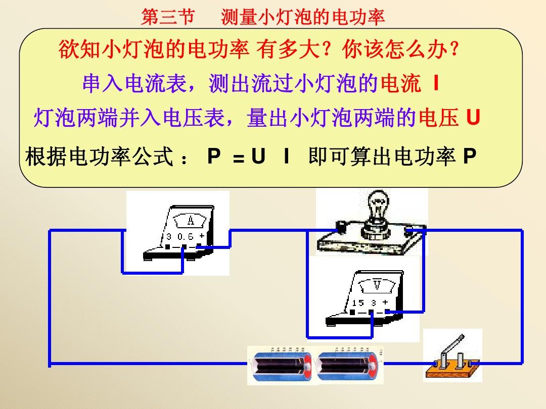 電能電功率計(jì)算公式_電能表測(cè)量電功率的公式_電能電功率教學(xué)視頻