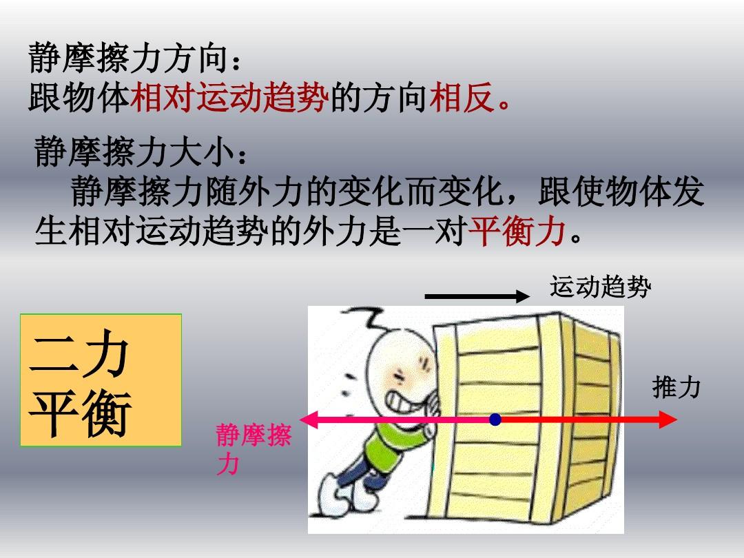 掛檔有異響摩擦聲音_螺栓的預緊力和拉力_摩擦力跟拉力有關嗎