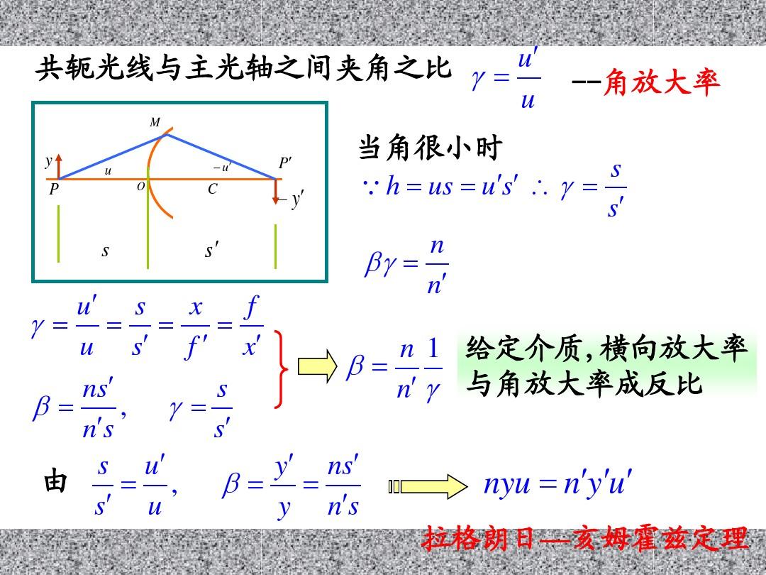 光發生折射微觀本質_2wa-j折射儀的折射原理_光折射本質的推導