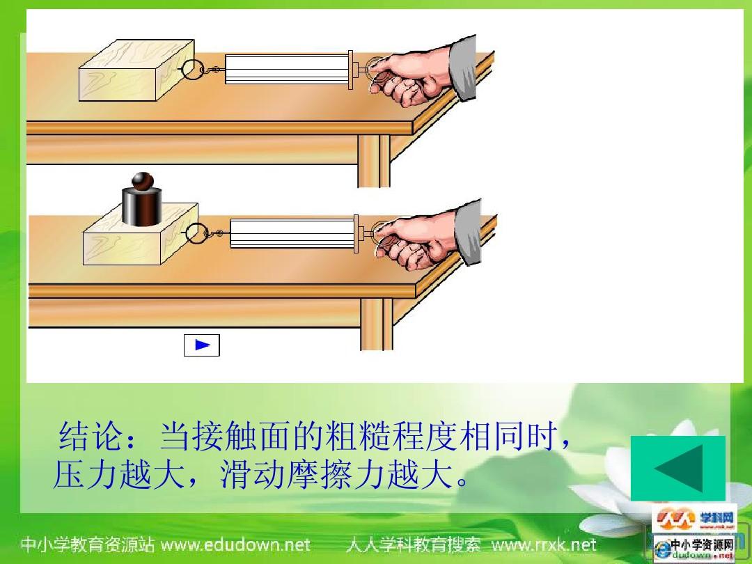 摩擦力受力方向_摩擦力的方向與力的方向_摩擦力方向與什么相反