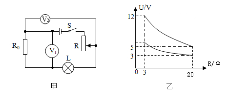 3.8伏小燈泡功率_測燈泡功率實(shí)驗(yàn)_測小燈泡的電功率的原理