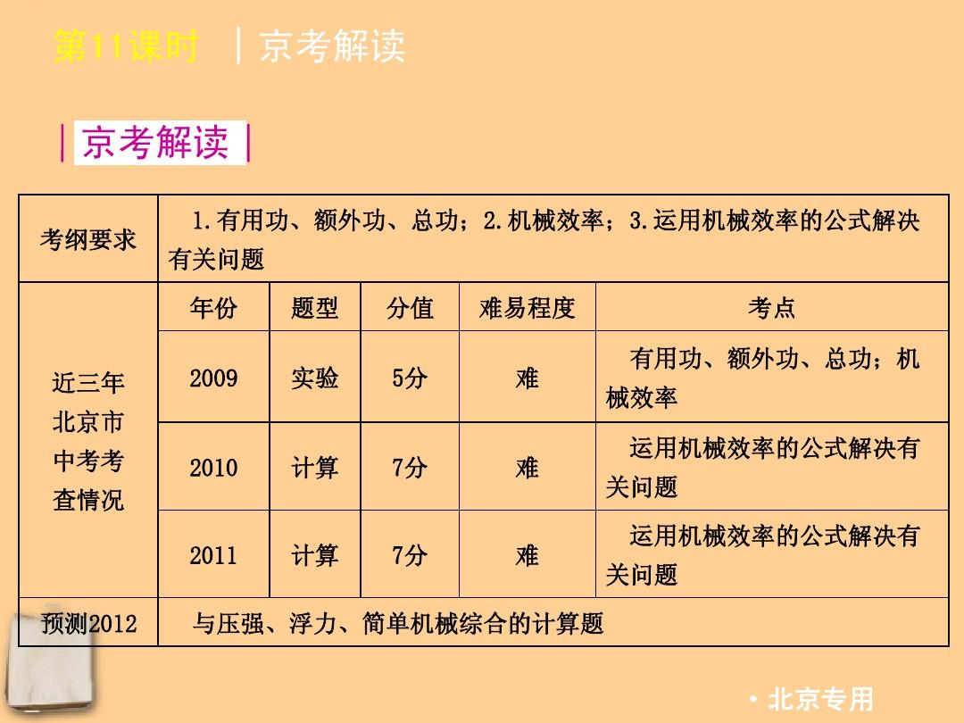 機械效率教學目標_人教版機械效率教案_機械效率教案教科版