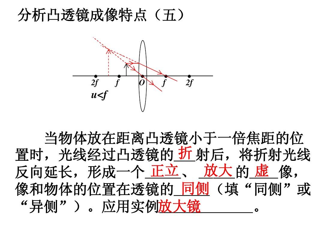 凸透鏡成像應(yīng)用實(shí)例_凸透鏡成像儀_凸透鏡成像原理的應(yīng)用