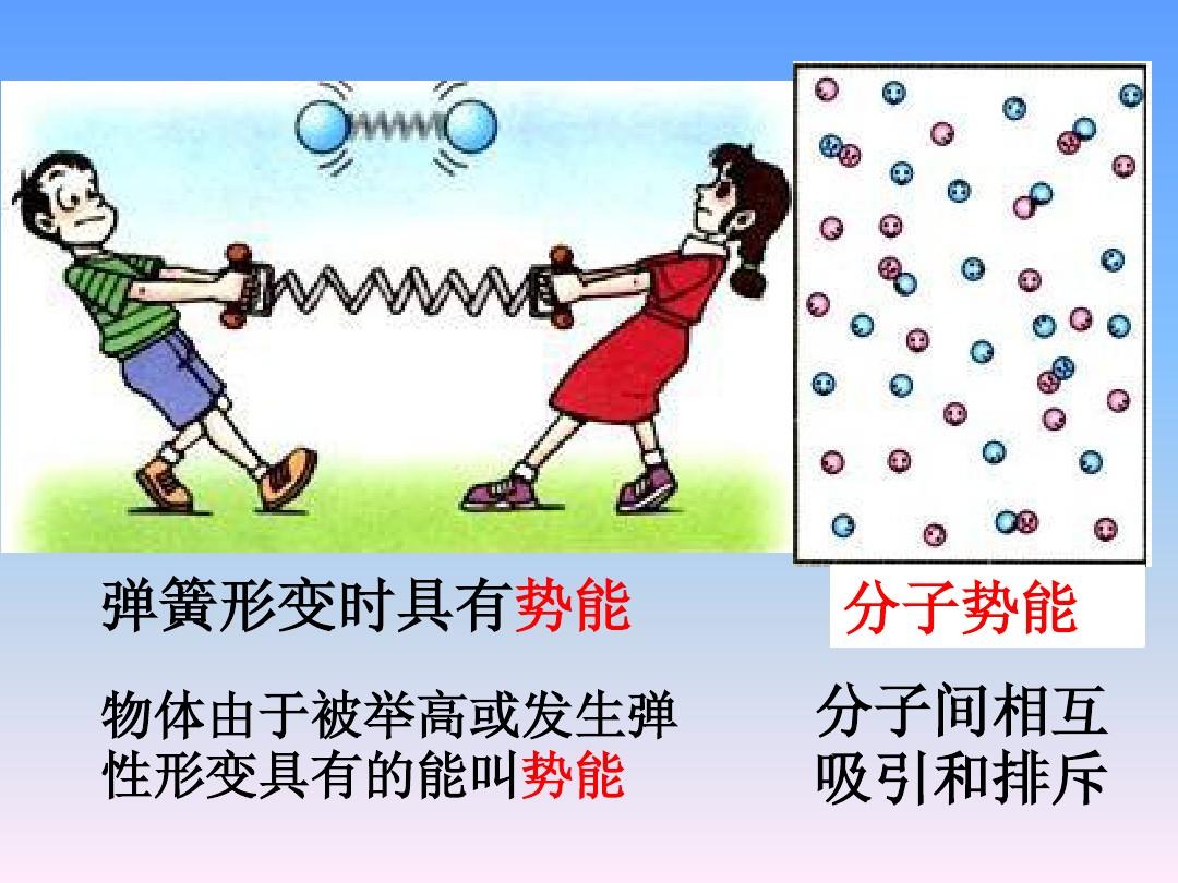 初三物理分子熱運(yùn)動(dòng)的講解視頻_分子熱運(yùn)動(dòng)ppt_分子熱運(yùn)動(dòng)的題