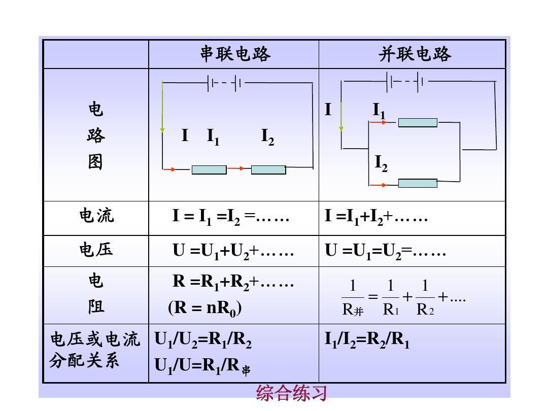 串聯并聯的區別燈怎么不亮_串聯和并聯哪個亮一些_串聯電路亮還是并聯電路亮