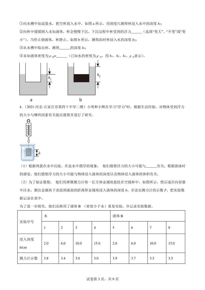 初中物理壓強(qiáng)知識點(diǎn)總結(jié)歸納_初中物理知識點(diǎn)歸納總結(jié)大全_初中物理壓強(qiáng)教學(xué)反思